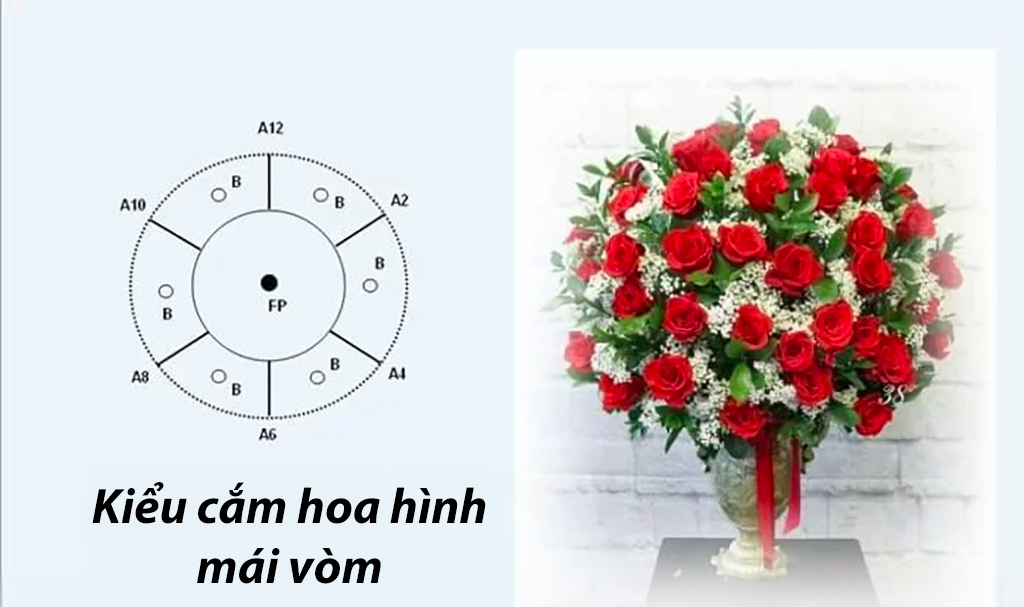 Kiểu cắm hoa hình mái vòm